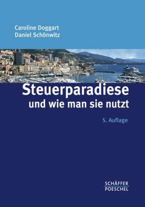 Schoenwitz