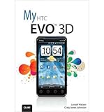 My HTC EVO 3D