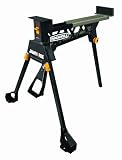 Rockwell RK9003 JawHorse Material Support and Saw Horse