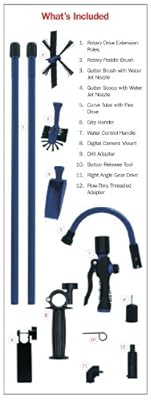 Gardus VertaLok Rotary Gutter Cleaning System