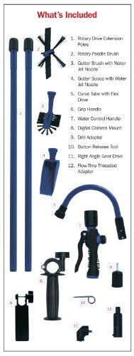 Gardus VertaLok Rotary Gutter Cleaning System