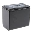 CGR-D28S CGR-D320 Digital Camera Replacement Battery Pack For Panasonic, 7.4V 3400mAh