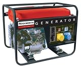 Rockworth 3.8kva Generator