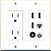 RiteAV Power Outlet 3 HDMI White Coax Cat5E Toslink Wall Plate White