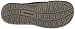 Patagonia Men's Naked Maui Shoe