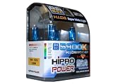 Hipro Power