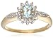 Gemstone jewellery including rings, earrings, necklaces, bracelets featuring Amethyst, Emerald, Peridot, Ruby, Sapphire, Tanzanite, Topaz, Quartz, Aquamarine, Citrine, Opal and Garnet.