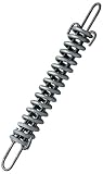 Spring Tension Plated