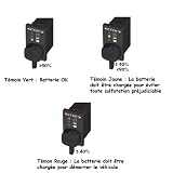 CTEK 56-382 Comfort Indicator Eyelet