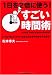 1日を2倍に使う!すごい時間術 (DO BOOKS)