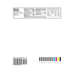 Facadomy: A Critique on Capitalism and Its Assault on Mid-Century Modern Architecture