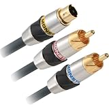 S-Video and Stereo Audio Kit