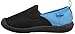 OshKosh B'Gosh Unisex-Child Torrent-K