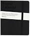 Pages: Editorial Design