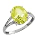 2.25 Ct Yellow Oval Lemon Quartz and Argentium Silver Ring