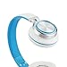 ECOOPRO Over Ear Stereo Headphones with Microphone & Detachable Cables,Foldable Headset with Inline Volume Control for Smartphones (200 Blue)