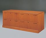 Office Furniture DMI - Lateral File Credenza - Executive Office Furniture / ....