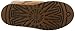 UGG-« Bailey Button Triplet Boot Kids Size 3, Chestnut
