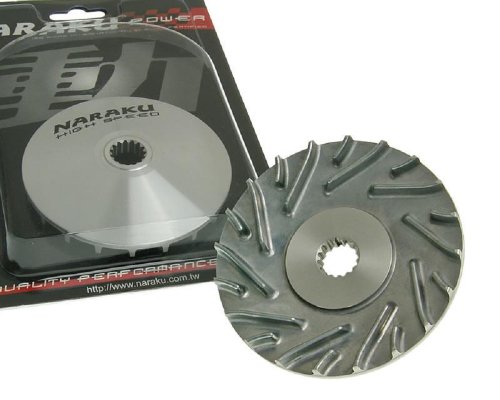 Riemenscheibe NARAKU HS-CNC CPI, Keeway, Generic – Artikel passend auf: » ATU / Explorer-Explorer Race GT50 » ATU / Explorer-Explorer Race GT50 Limited » ATU / Explorer-Explorer Race GT50 Sondermodell EM 2012 » ATU / Explorer-Explorer Spin GE50 » ATU / Explorer-Explorer Spin GE50 Blue Edition » Adly (Her Chee)-ATV 50 RS XXL Supersonic » Adly (Her Chee)-ATV 50 XXL Supercross » Adly (Her Chee)-Air Tec 50 » Adly (Her Chee)-Noble 50 » Adly (Her Chee)-Panther 50 » Baotian-BT49QT-18C1 B010 (