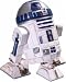Search : STAR WARS COLLECTIBLE COOKIE JAR R2D2