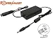 PowerSmart