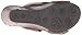 Dansko Women's Fern Wedge Sandal