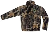 Review   / Men's High Speed Parka