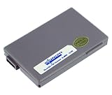 Hi-Capacity Camcorder Battery for: Canon Elura 100