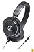 Audio-Technica ATH-WS99 Solid Bass Over-Ear Headphones