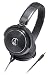 Amazon price tracker, Amazon price history charts, Audio-Technica ATH-WS99 Solid Bass Over-Ear Headphones