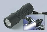 Fahrradlicht Bike Light