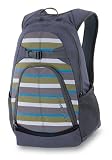 Dakine Pivot Skate Backpack