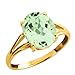 2.65 Ct Green Oval Amethyst and 10k Yellow Gold title=