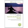 Pyramide Des Besoins de Maslow