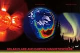 Earth Magnetosphere Solar Flares Aurora 24x36 Poster