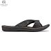 Women's Keen Bree Cross Slide