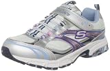 Produkt-Bild: Skechers Windbreakers Chromatics 80397L M&auml;dchen Sneaker