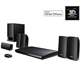 Détails sur le produit