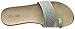 Kenneth Cole REACTION Women's Slim N Trim