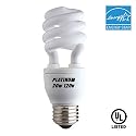 20w 120v CF Super Mini Twist 2700K