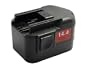 14.40V,2400mAh,Ni-Cd,MILWAUKEE drill battery for 0511-21, 0512-21, 0512-25, 0513-20, 0513-21, 0514-20, 0514-24, 0514-52, 0516-20, 0516-22, 0516-52, 0612-20, 0612-22, 0612-26, 0613-20, 0613-24, 0614-20, 0614-24, 48-11-1000, 48-11-1014, 48-11-1024