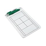 Erasable Play/Score Board