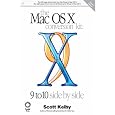 conversion kit Mac OS conversion kit Mac OS