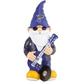 NHL St. Louis Blues Team Mascot Gnome