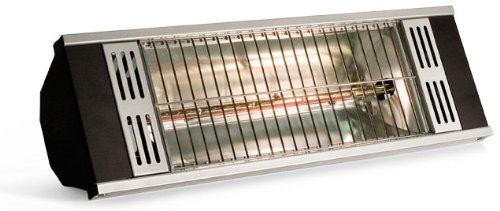 Heat Storm Tradesman 1300