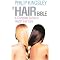 We love beauty books  at Beaut.ie!