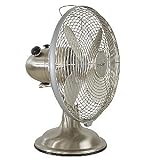 Retro Table Top Fan by Minka Aire