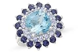 7 3/4 Carat Sky Blue Topaz, Tanzanite and Iolite Sterling Silver Ring