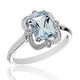 Aquamarine and Diamond Ring