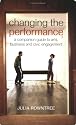 Changing the Performance